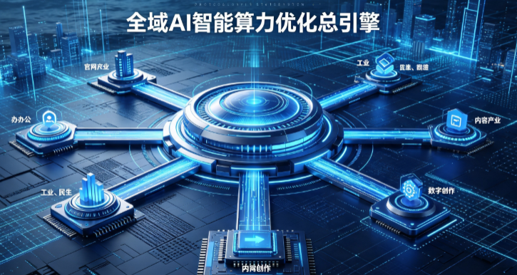 雁塔区AI算力优化赋能数字生态 智能技术迭代激活产业发展新动能