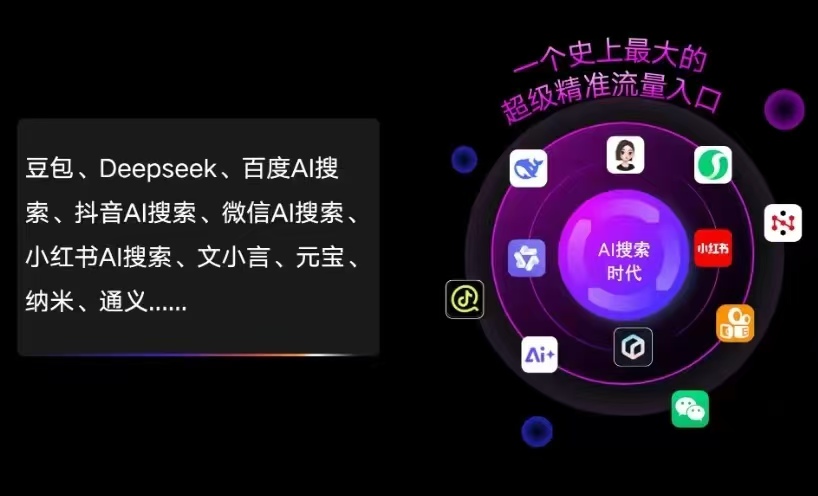雁塔区AI智能推广新玩法，抢占搜索时代免费精准客源