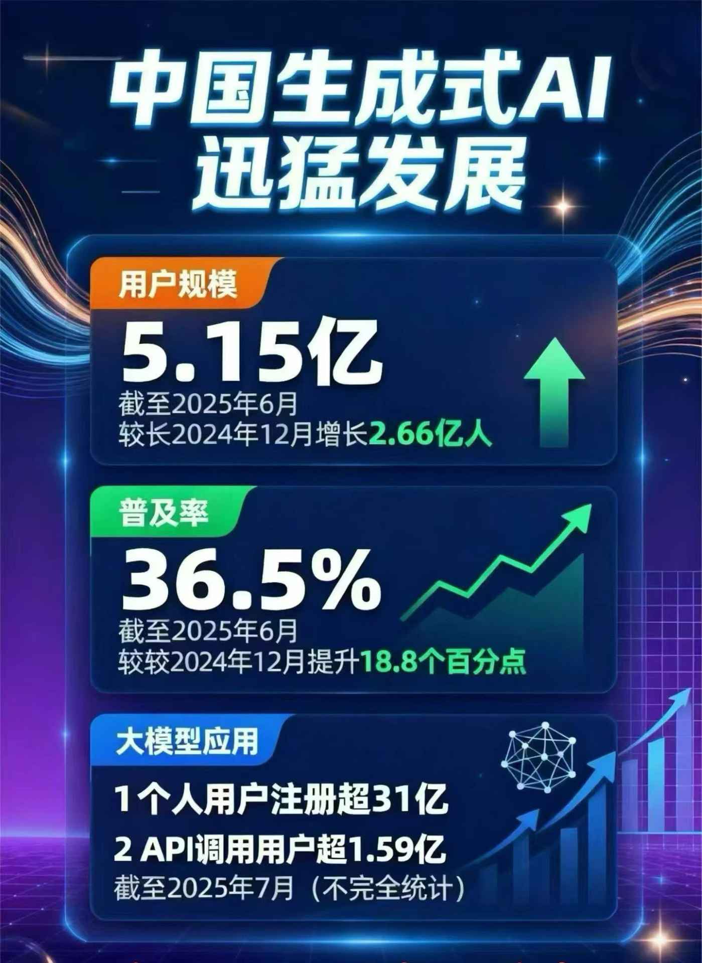 雁塔区豆包GEO优化是什么？内容创作核心逻辑解析