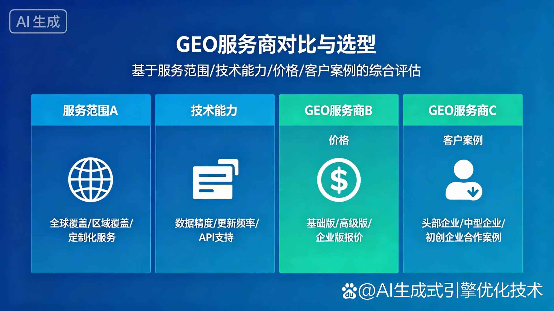 雁塔区GEO优化服务商该如何选择？聊聊生成式引擎优化行业现状
